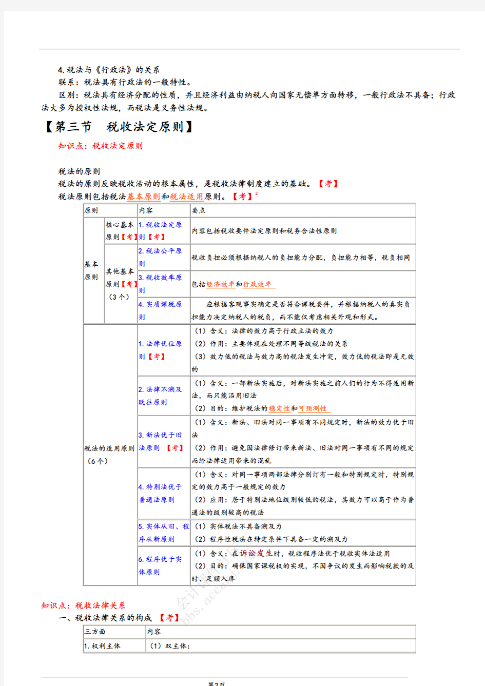 2018年注册会计师CPA税法个人学习笔记 呕心沥血整理