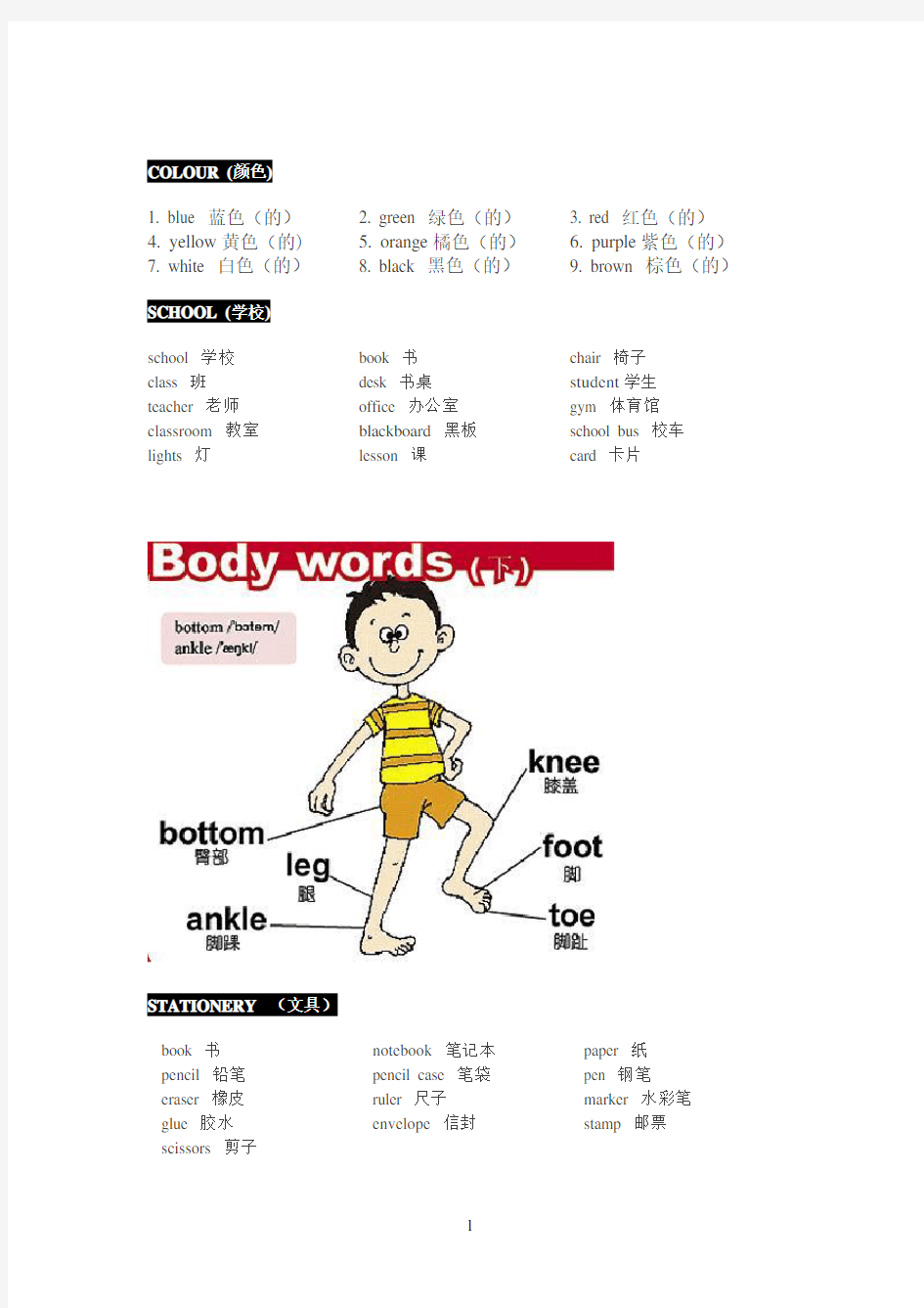 (完整版)常用英语单词各类分类集锦