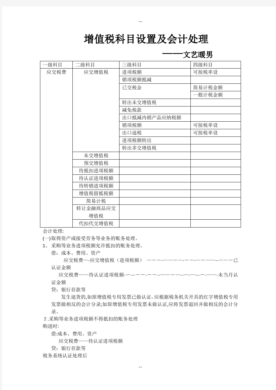 最全增值税科目设置及会计处理