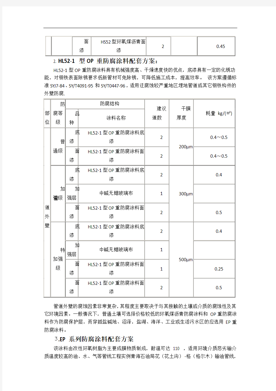 埋地管道外防腐涂料配套方案