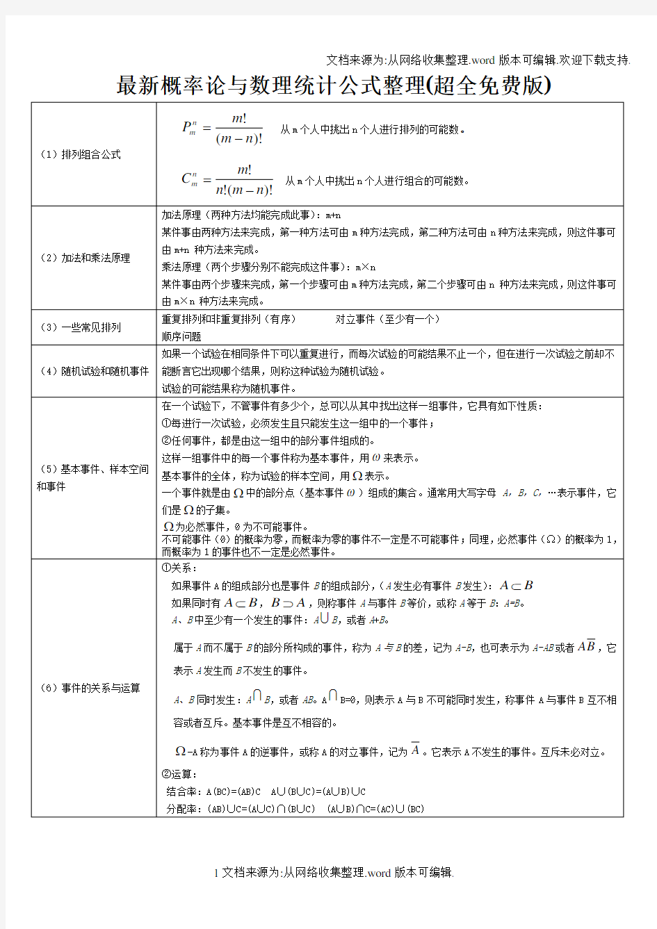 最新概率论与数理统计公式整理(超全免费版)