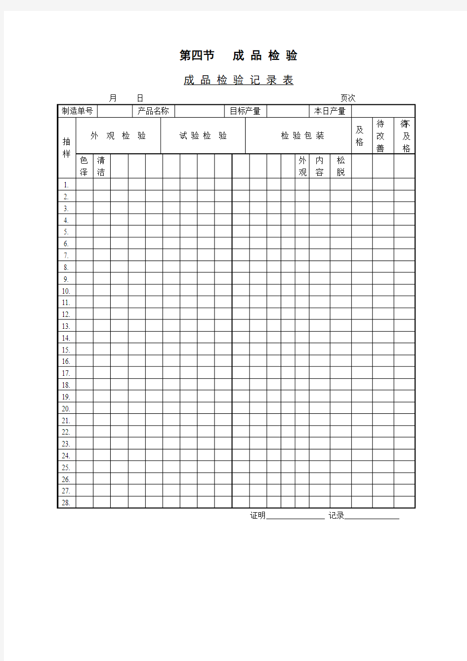 成品检验记录表表格格式