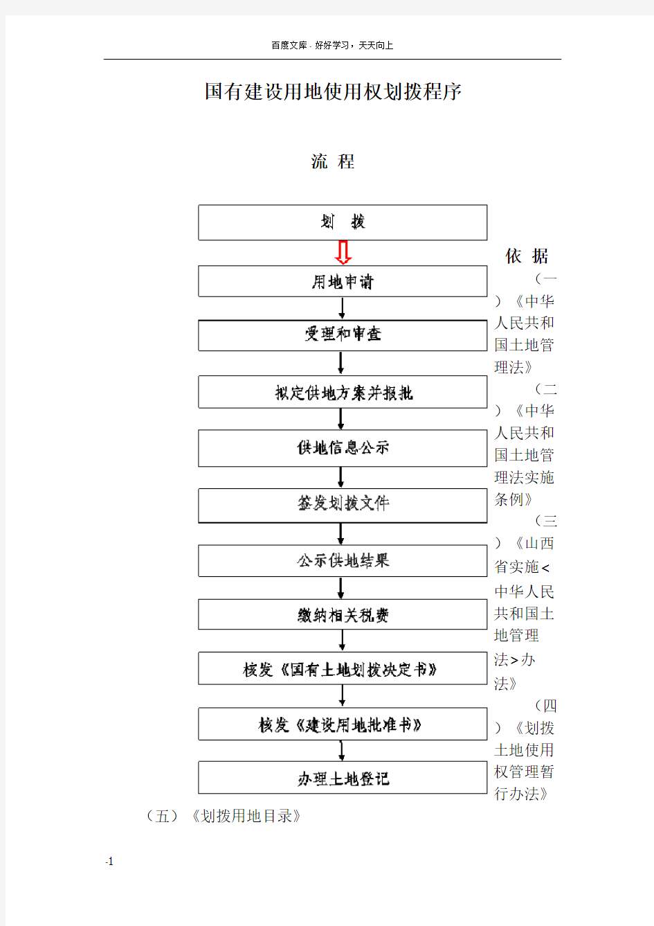 国有建设用地使用权划拨程序