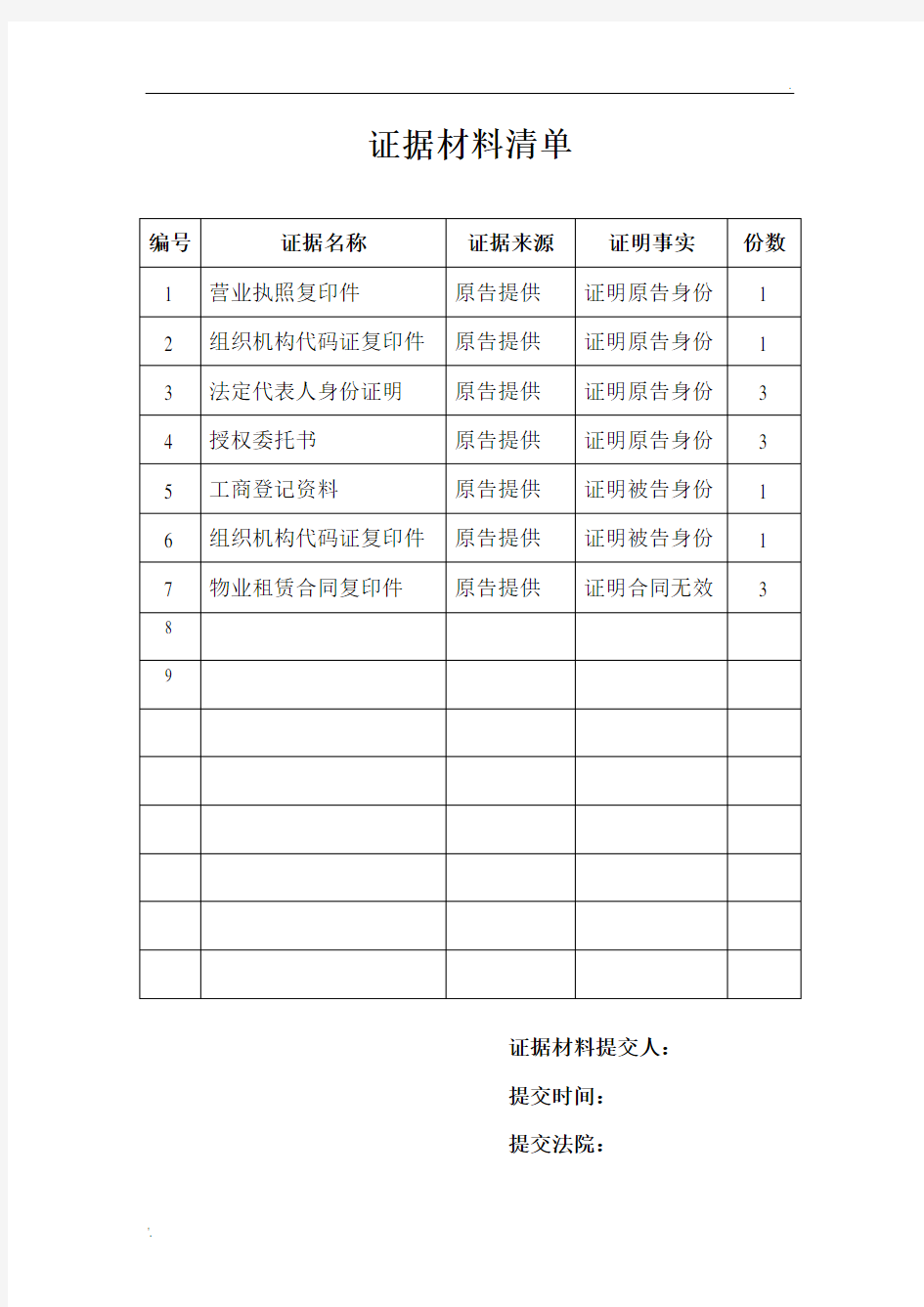 证据材料目录、证据清单范本