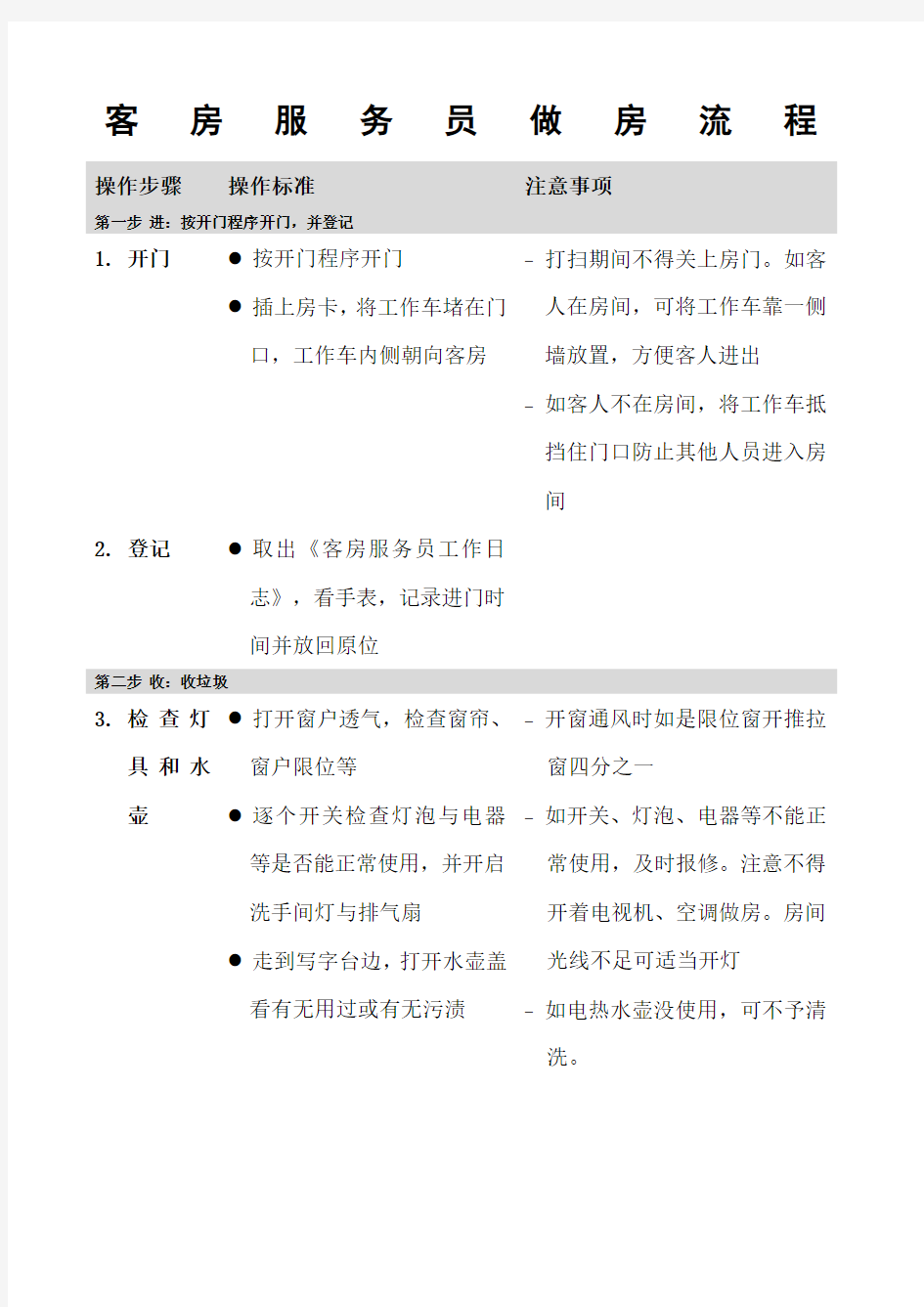 客房服务员做房流程.docx