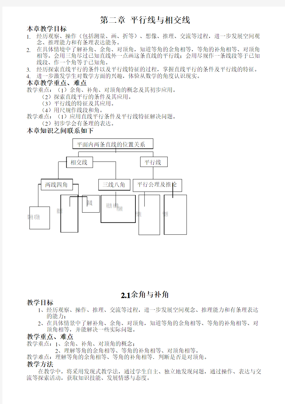 北师大版七年级数学下册第二章平行线与相交线汇总