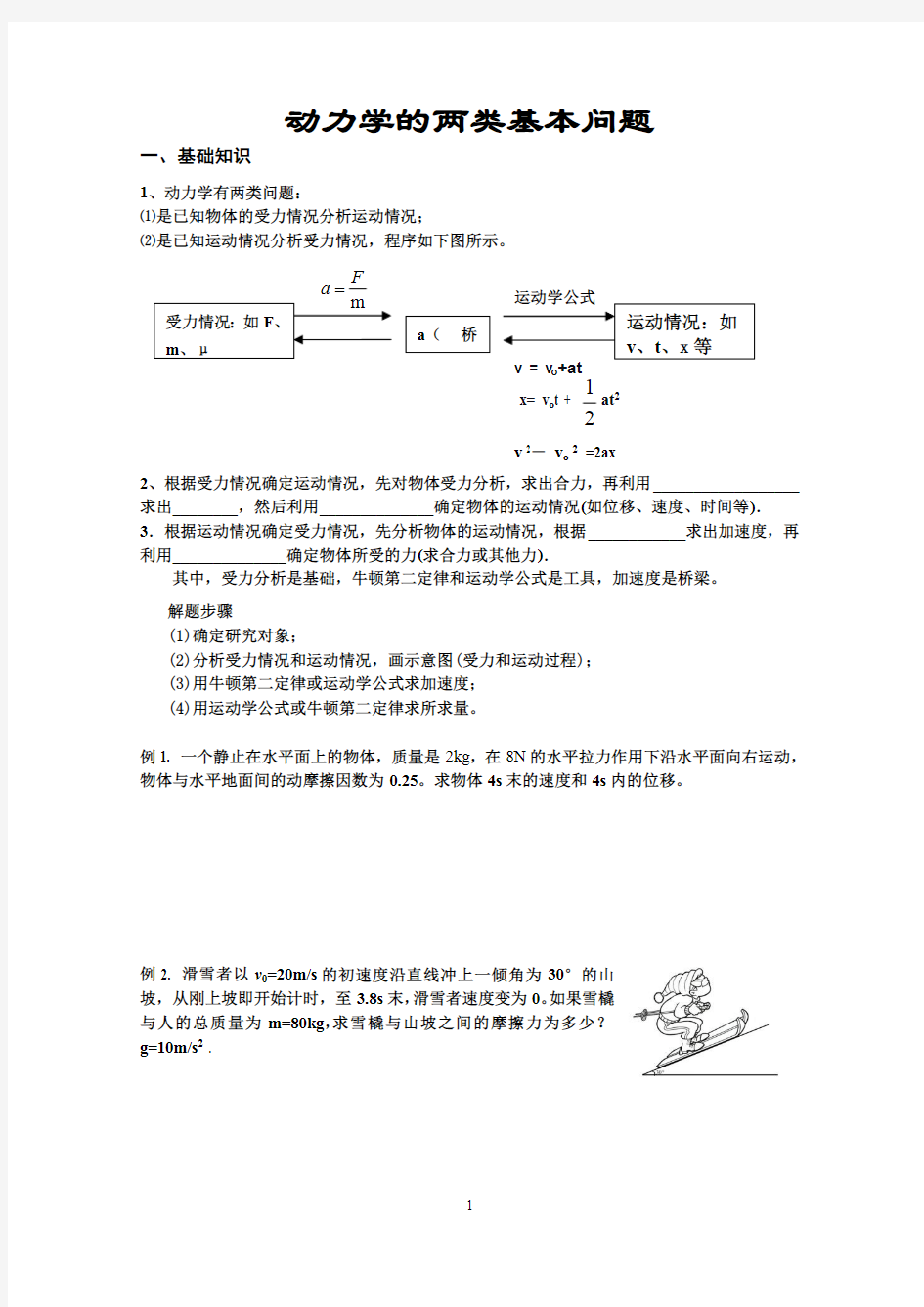 动力学的两类基本问题(最新整理)