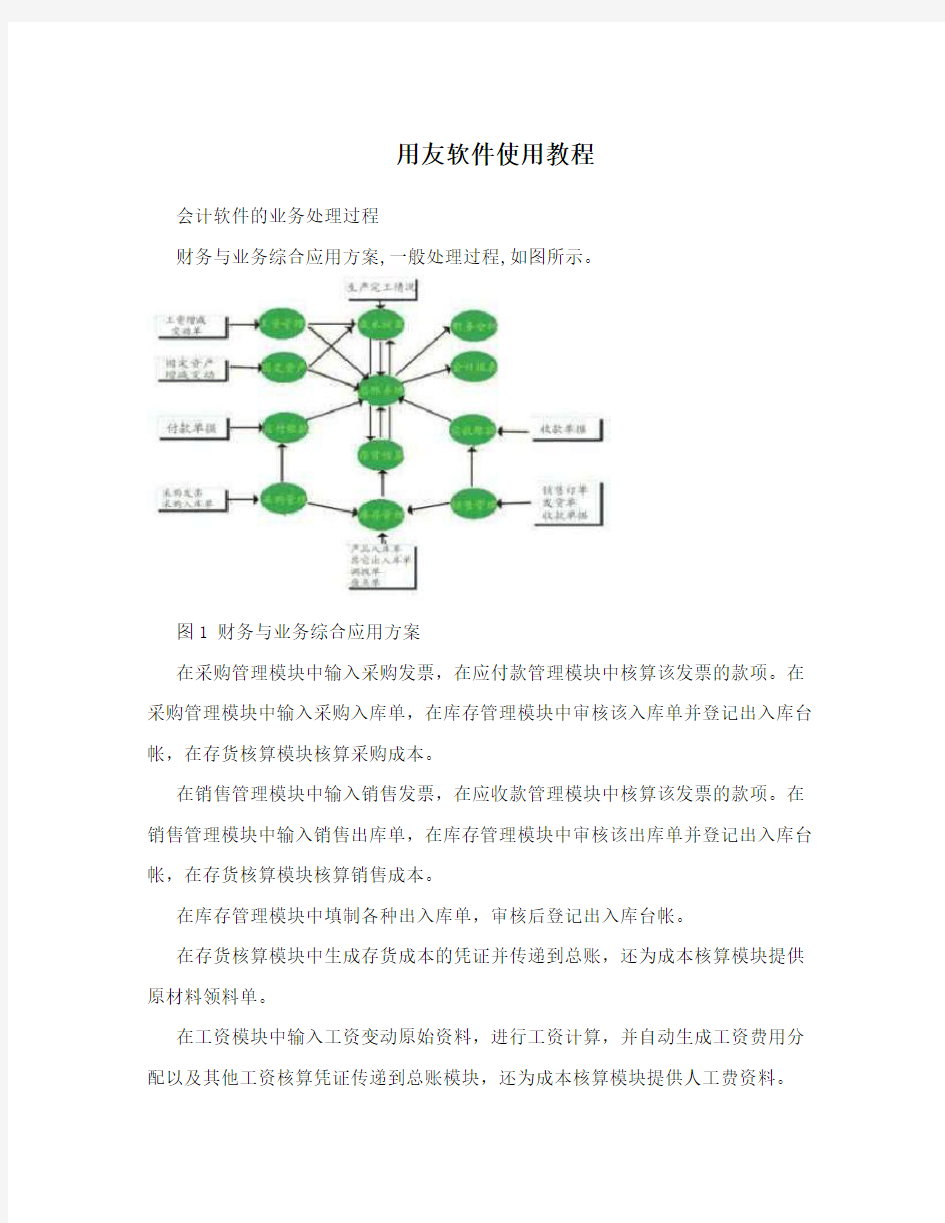 用友软件使用教程