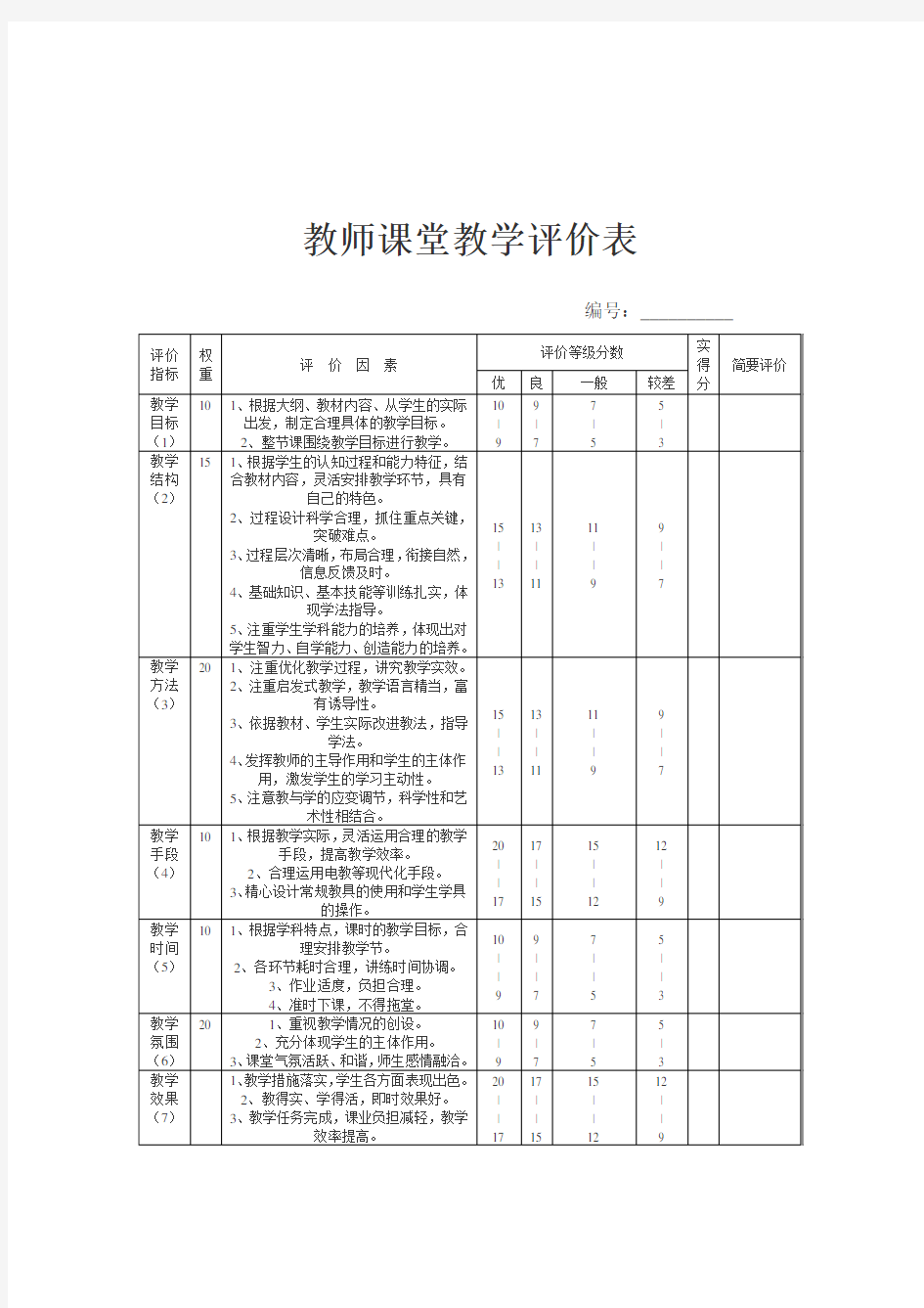 最新教师课堂教学评价表