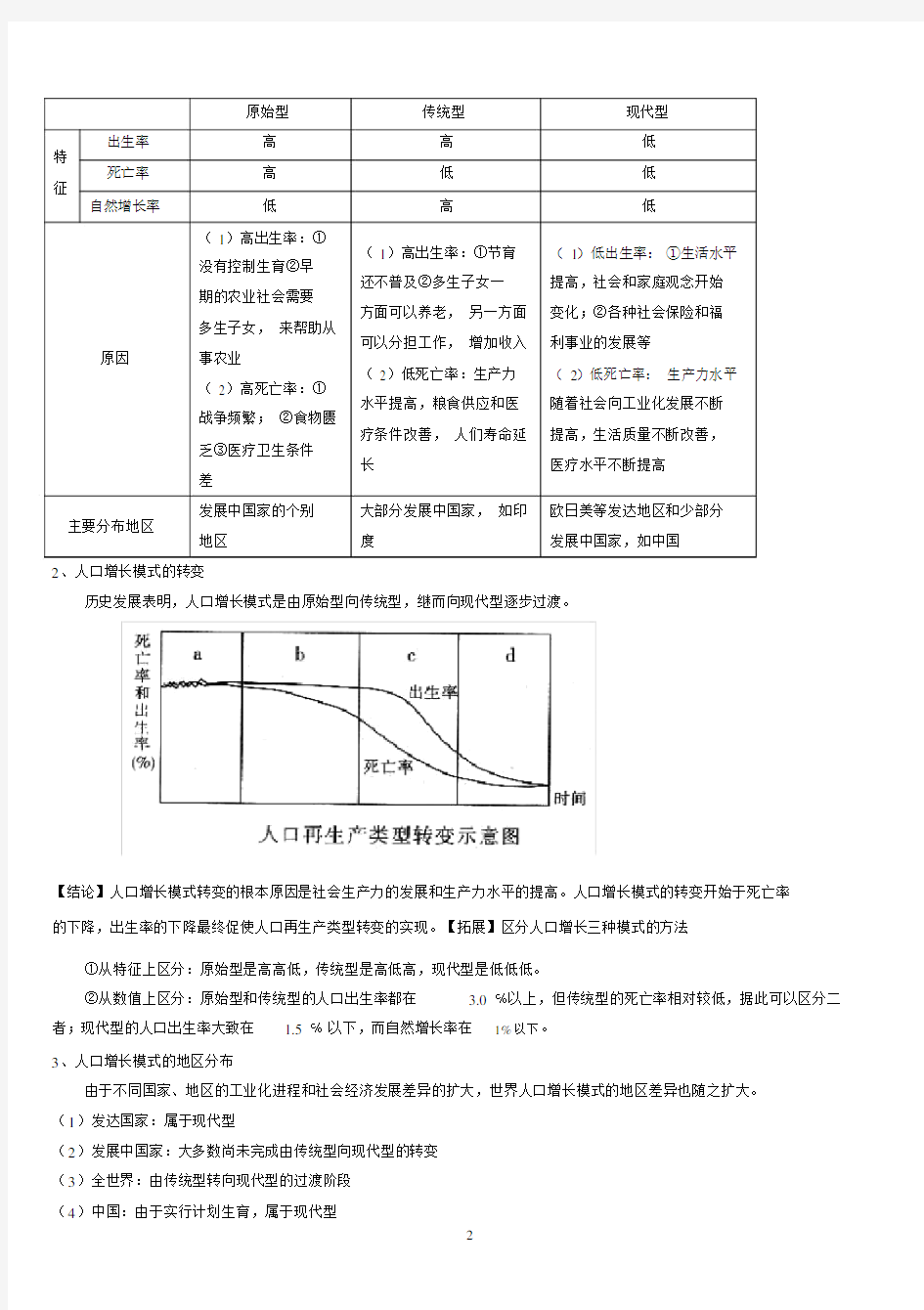 (完整word版)__人口的变化知识点总结.docx