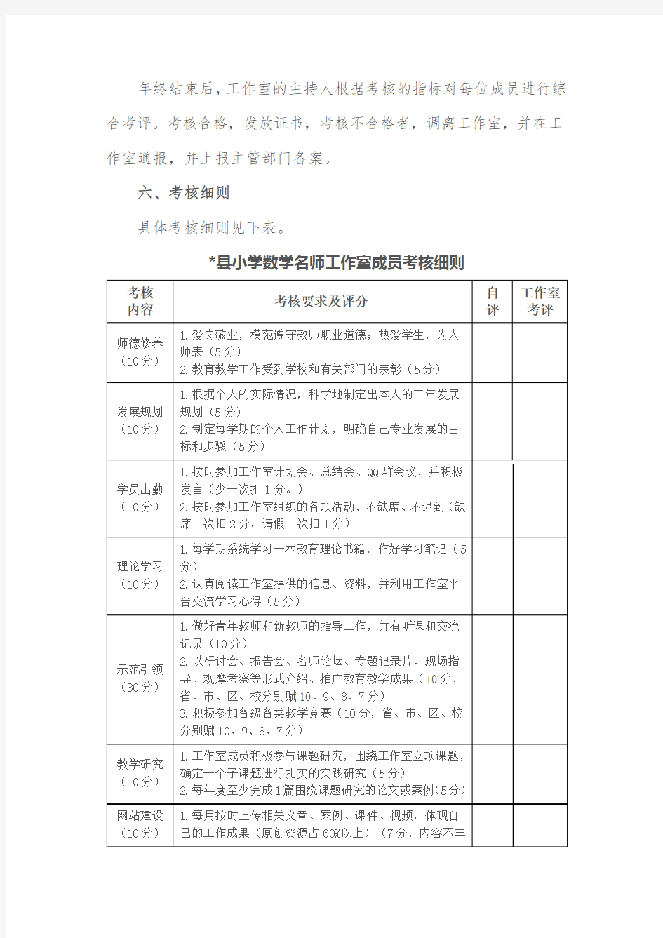 小学数学名师工作室成员考核方案(试行)