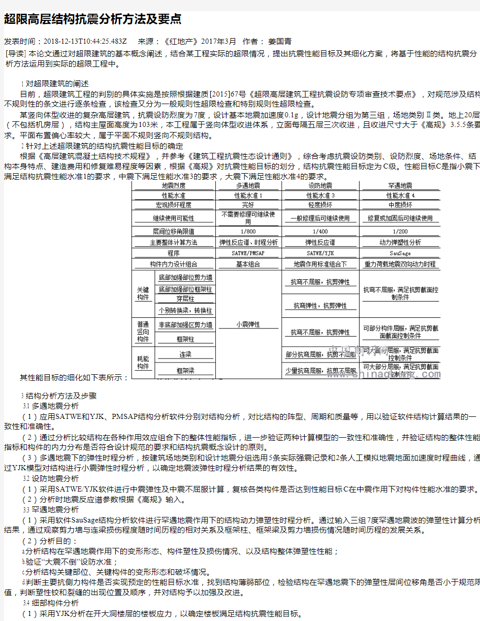 超限高层结构抗震分析方法及要点