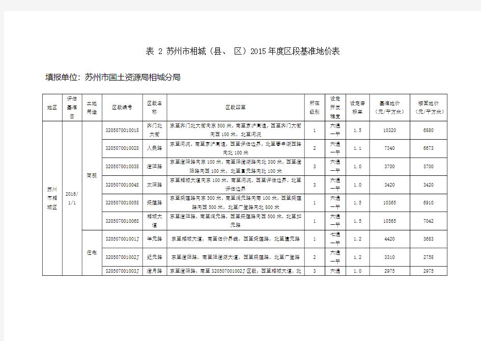 基准地价更新成果表