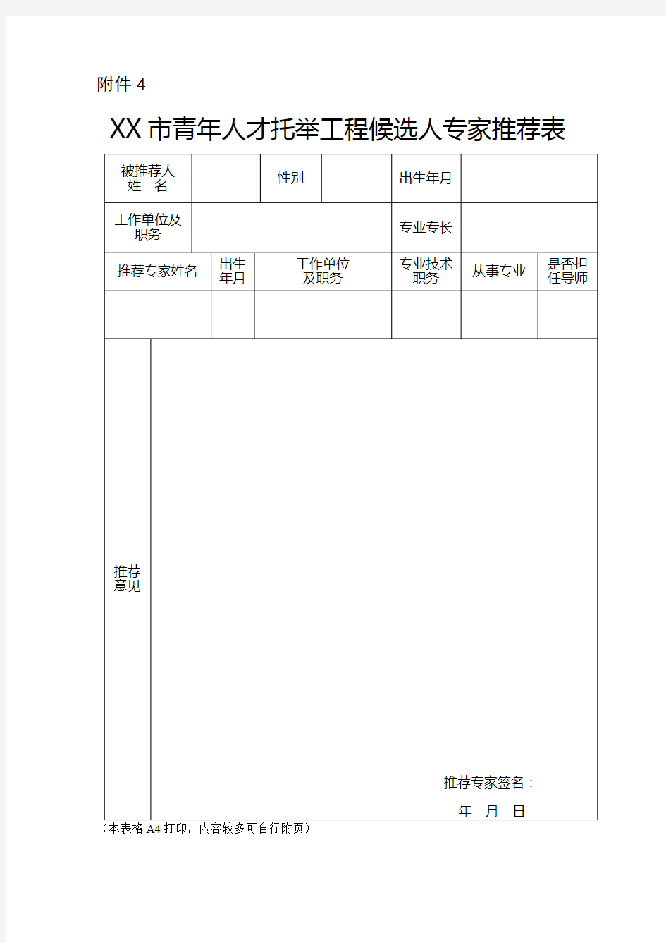 市青年人才托举工程候选人专家推荐表【模板】