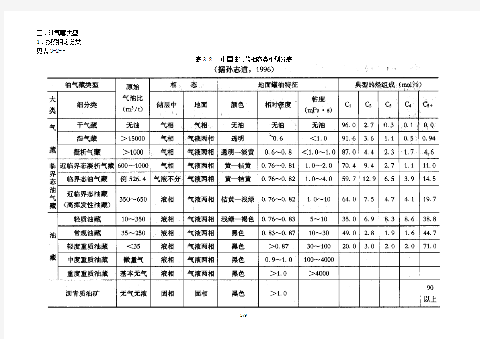 油气藏的分类