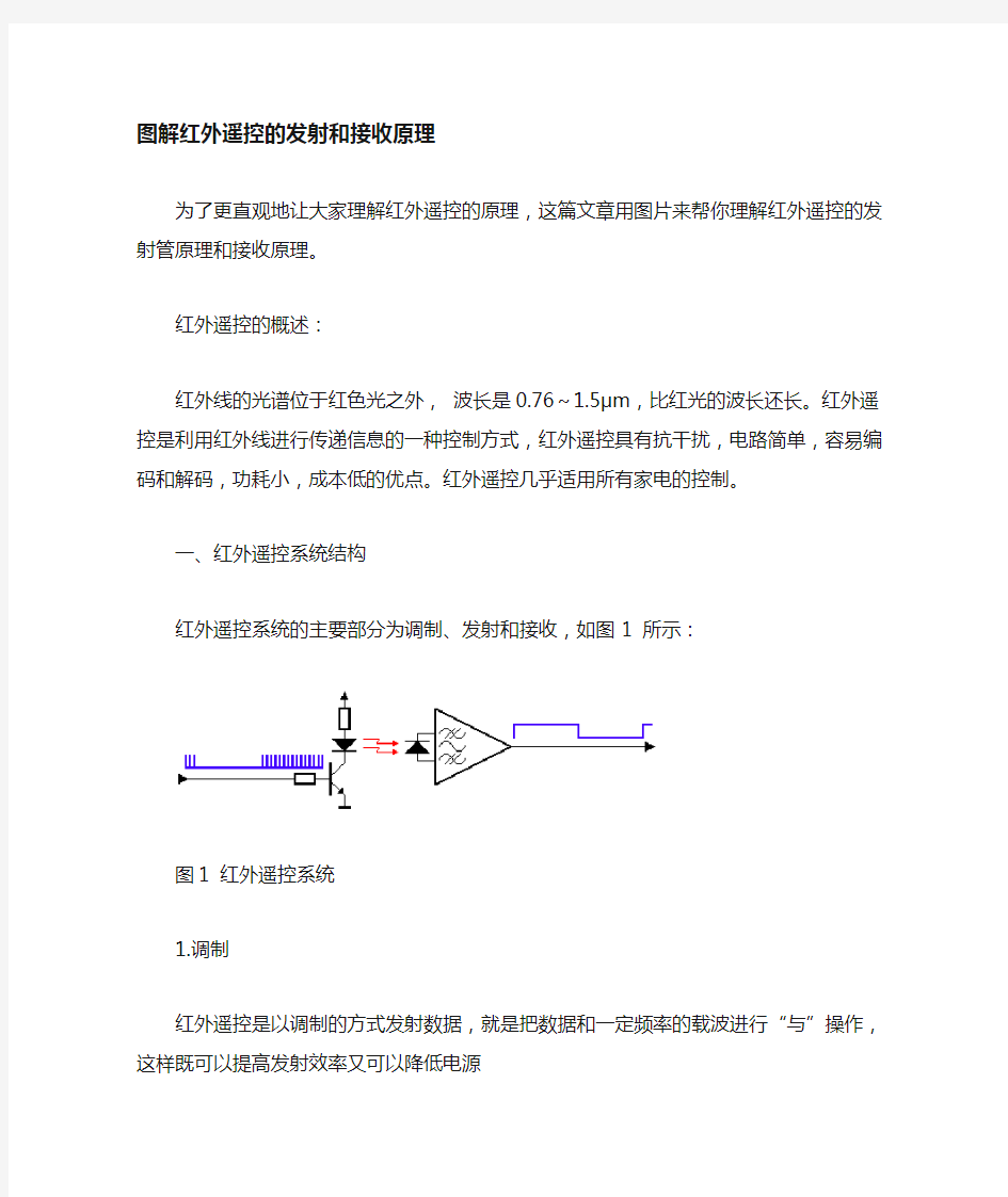 红外发射接收原理