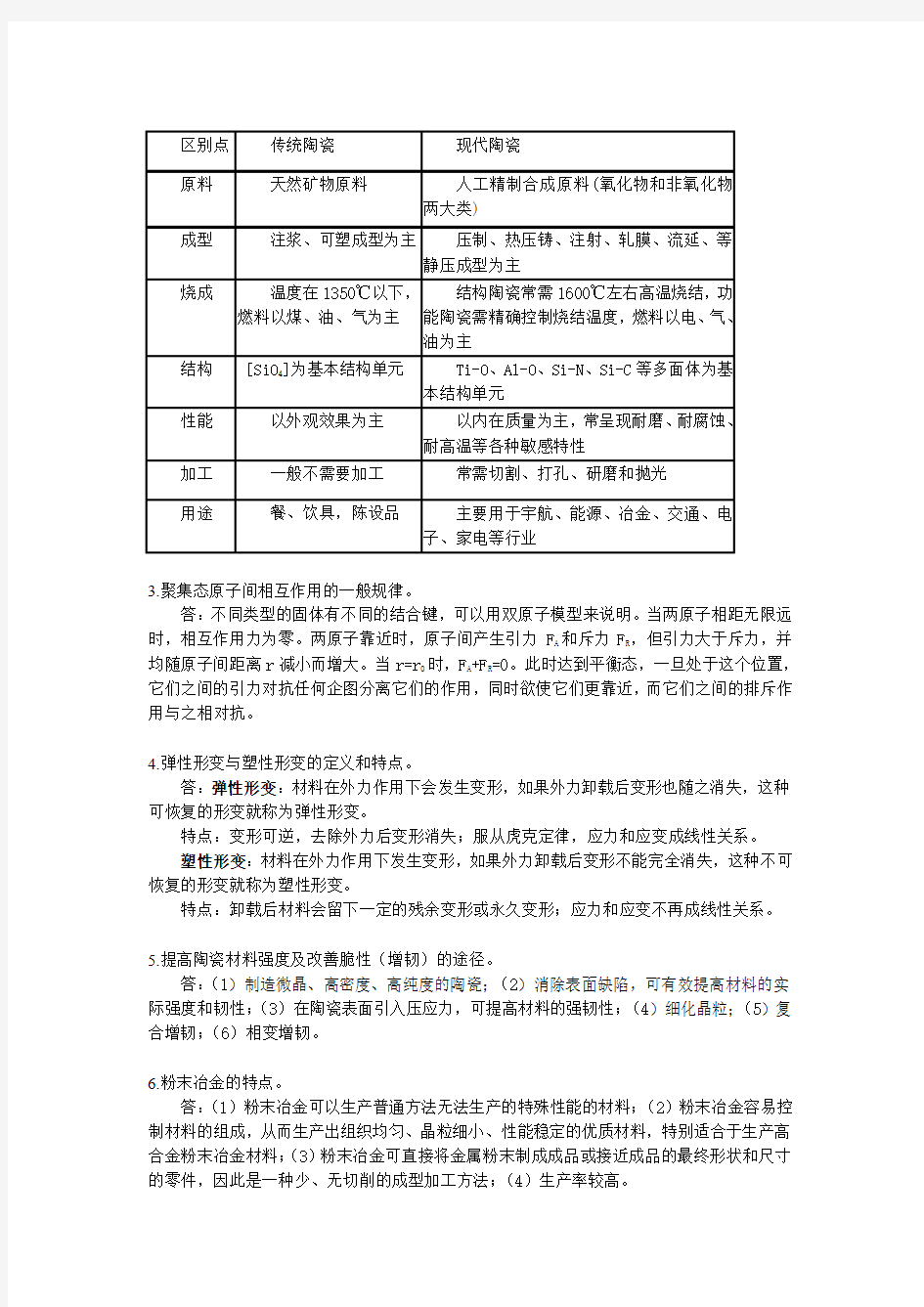 材料科学与工程导论复习重点