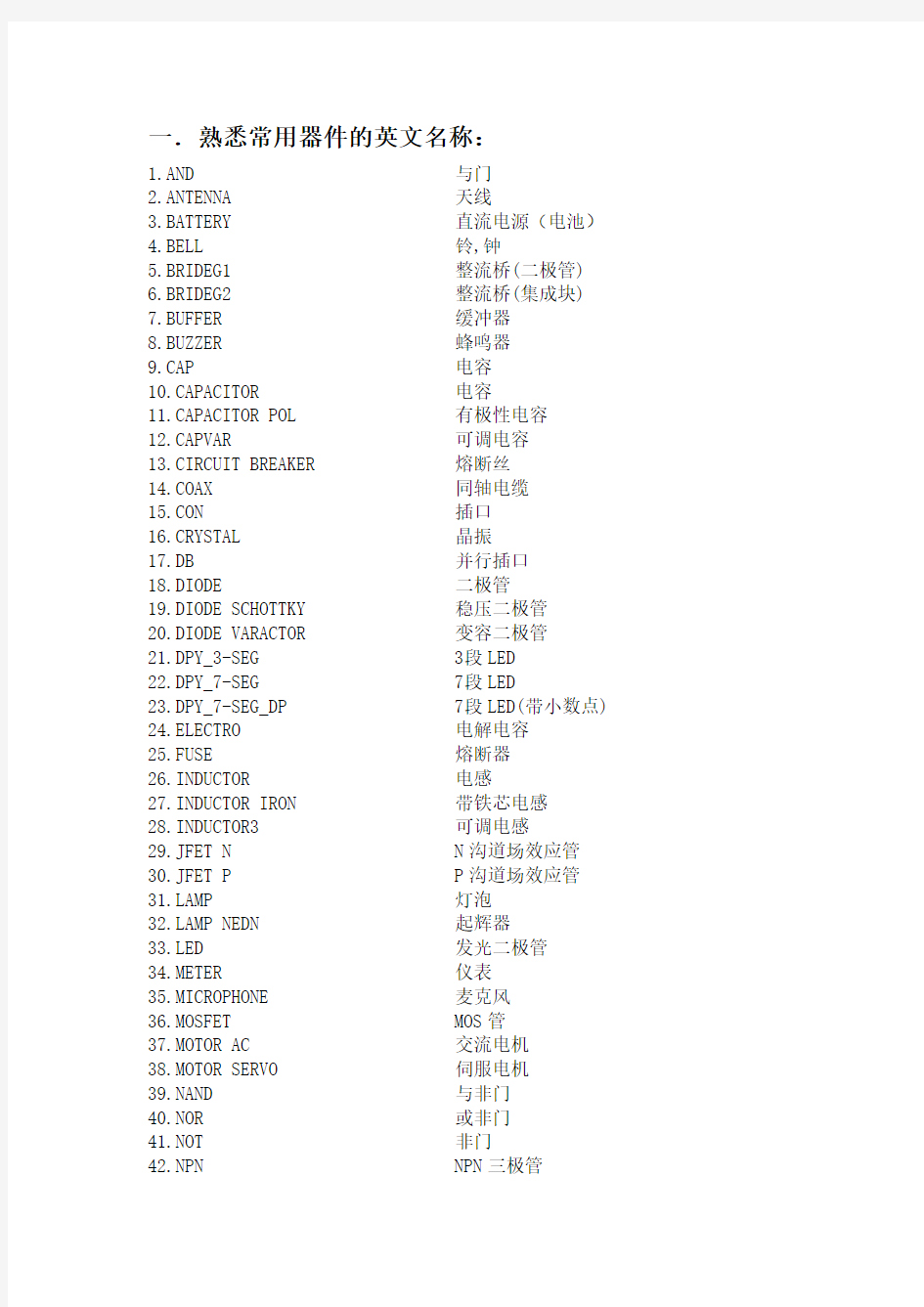 proteus元件库(最新整理)