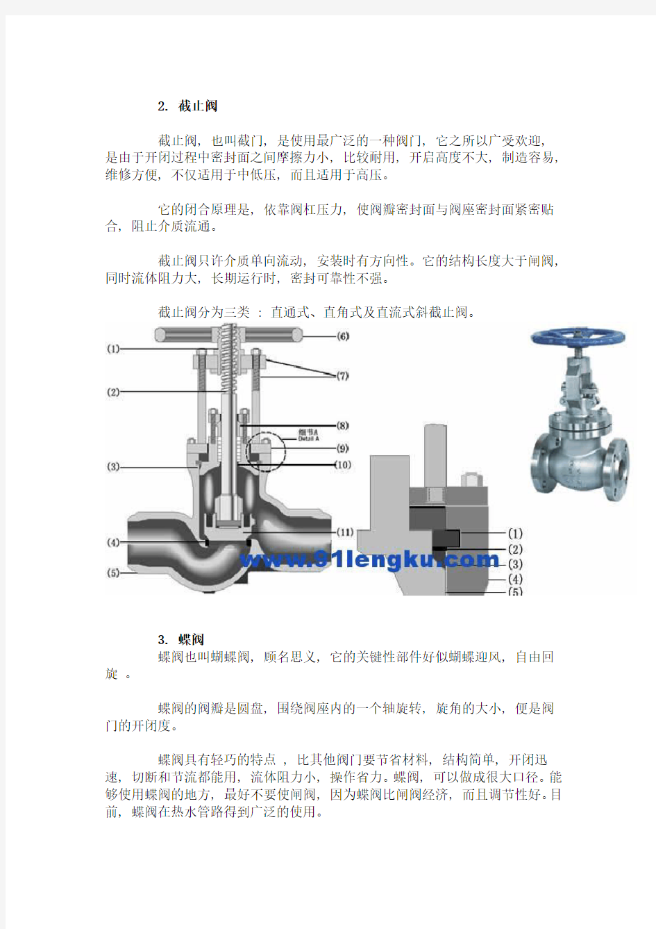 各种阀门种类及原理(图)