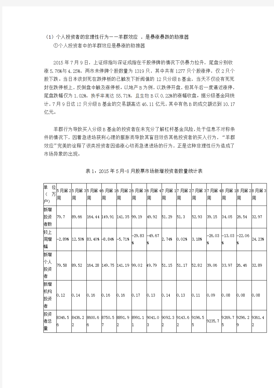 中国股票市场的非理性行为分析