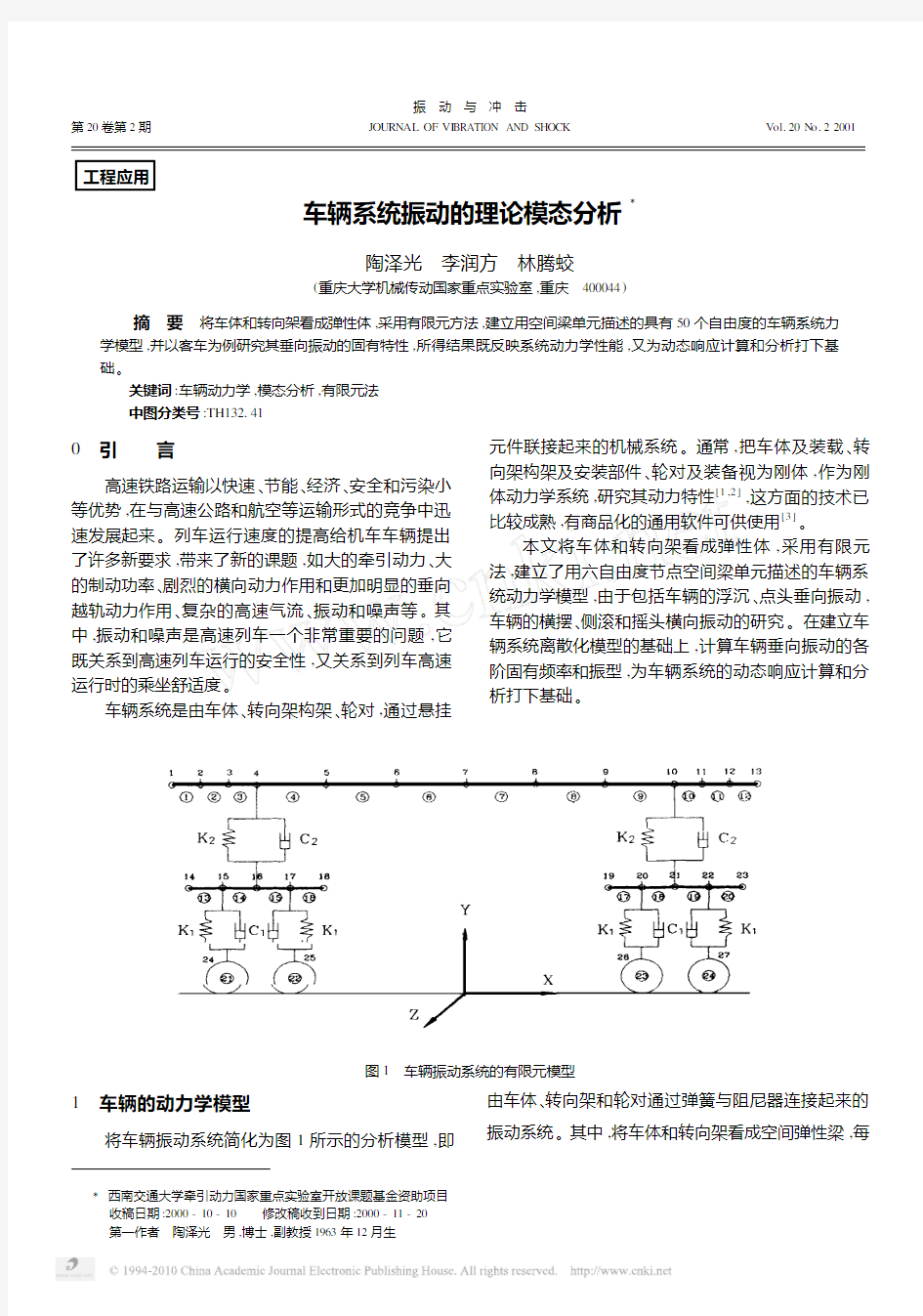 车辆系统振动的理论模态分析