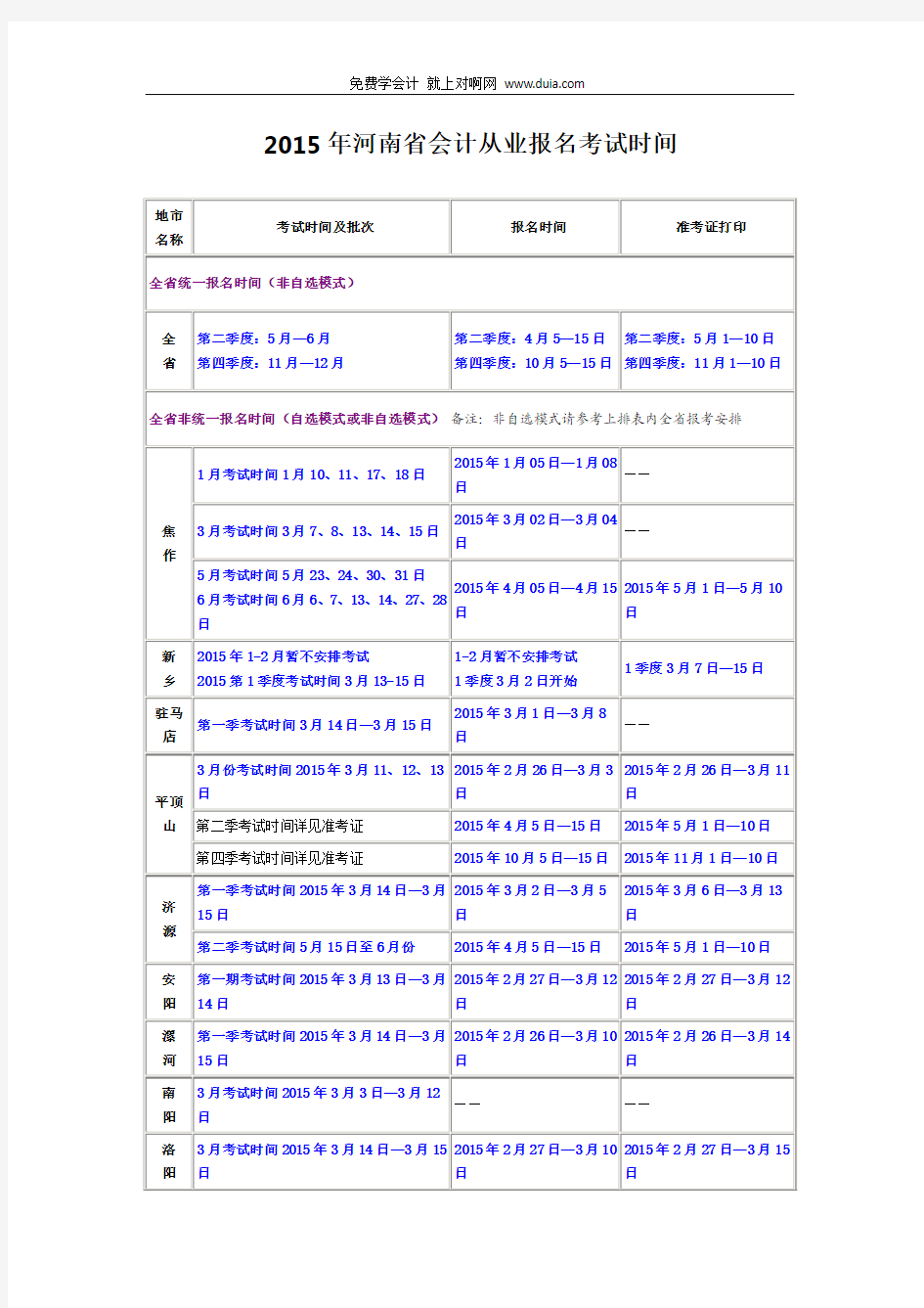 2015年山东省德州市会计从业资格证报名考试时间