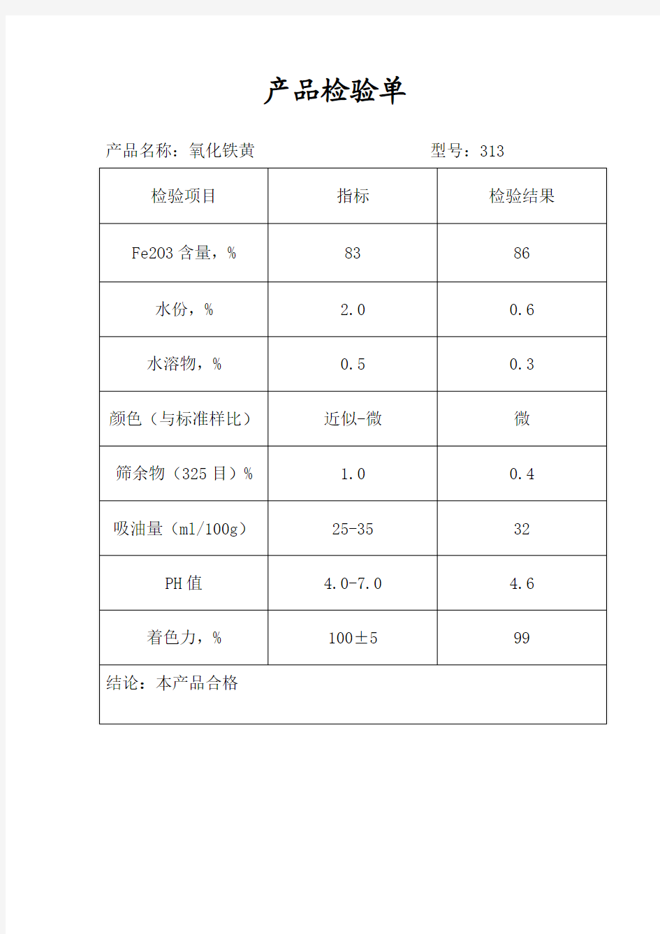 氧化铁黄质量指标