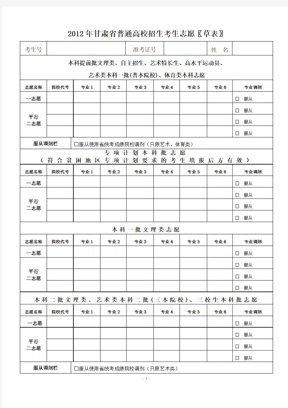 高考志愿填报【草表】