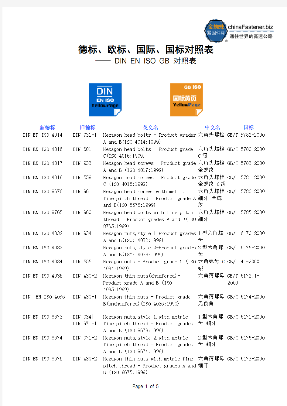 德标、欧标、国际、国标对照表