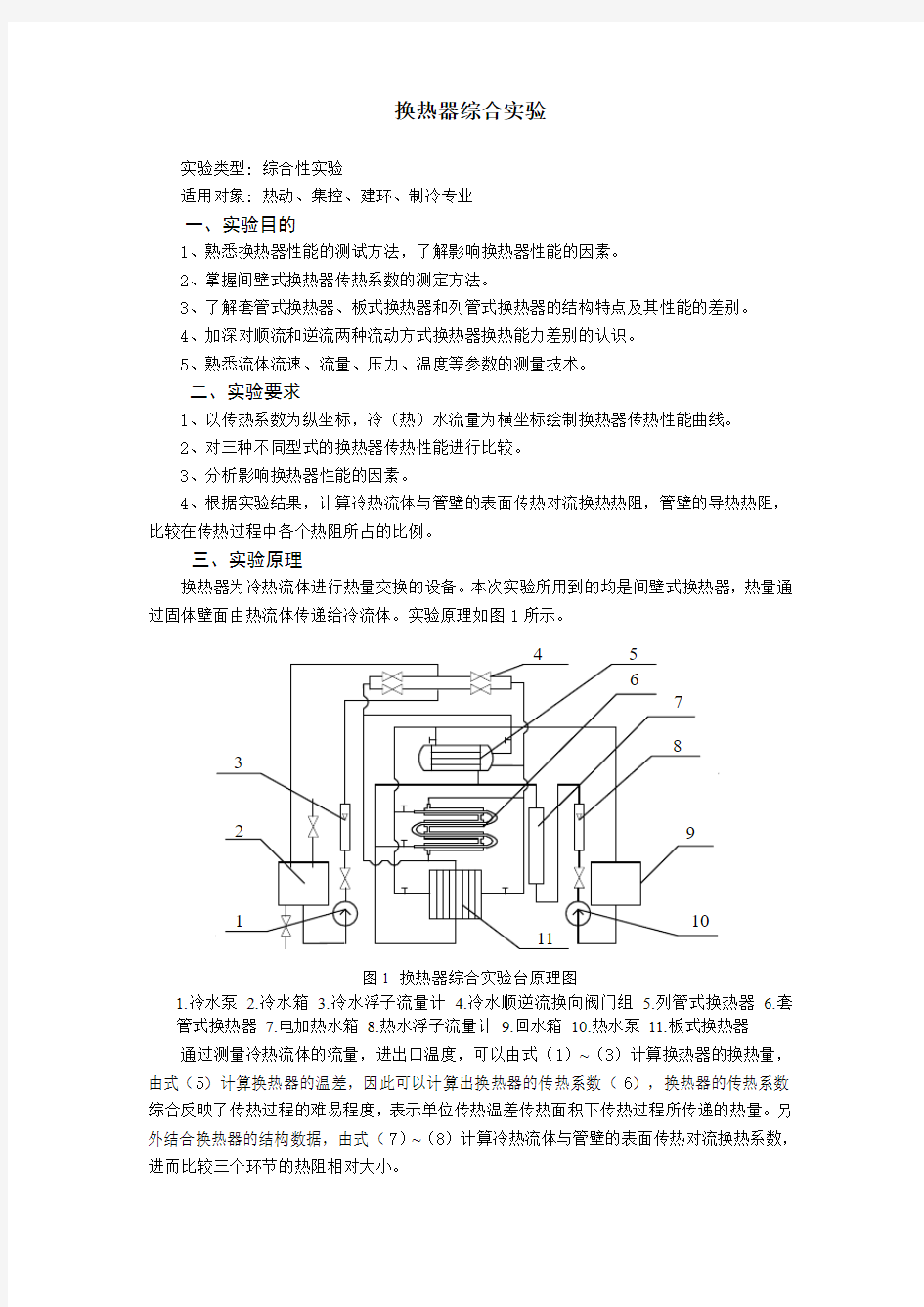 换热器综合实验