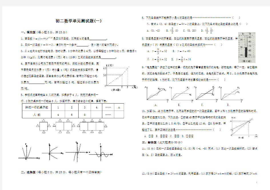 初二数学一次函数单元测试题