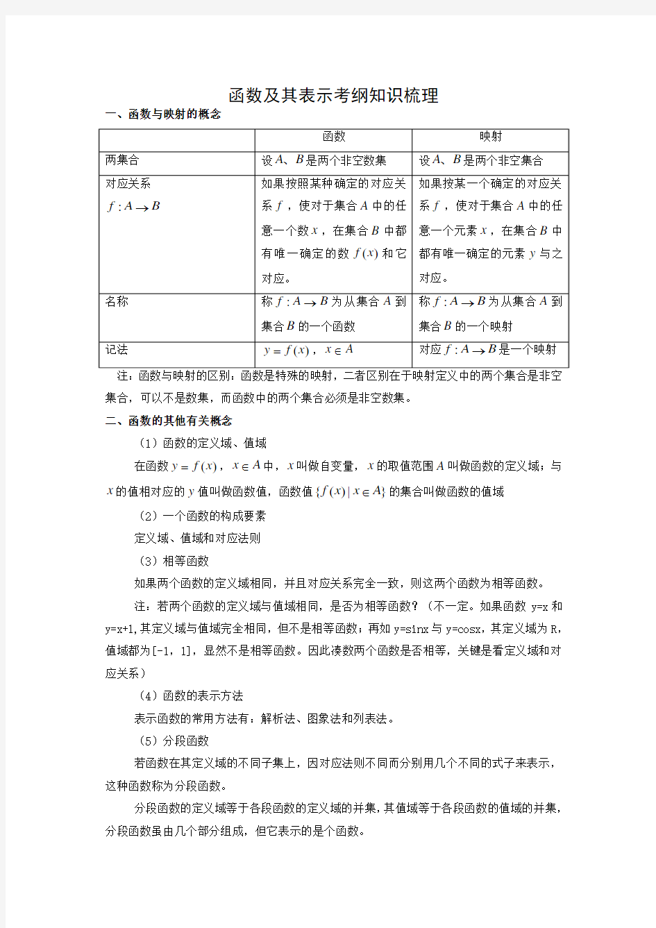 函数及其表示知识点+练习题+答案