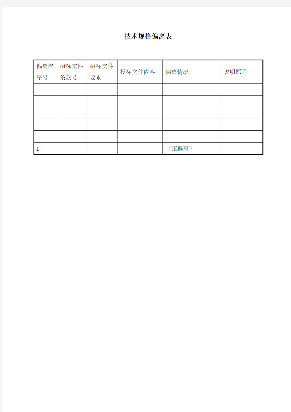 技术规格偏离表范本