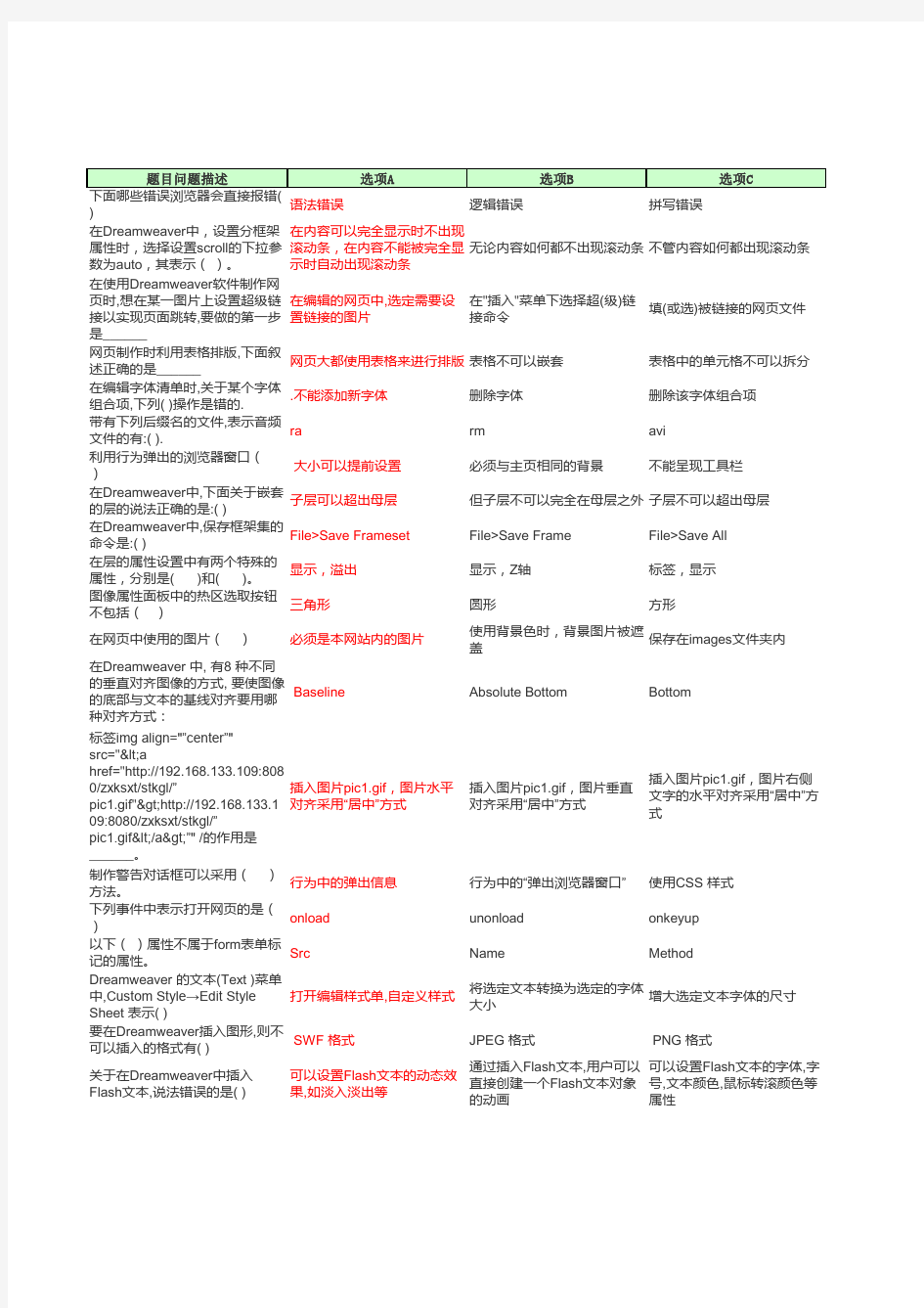 网页制作技术(2013)--单项选择题【单选题】试题信息