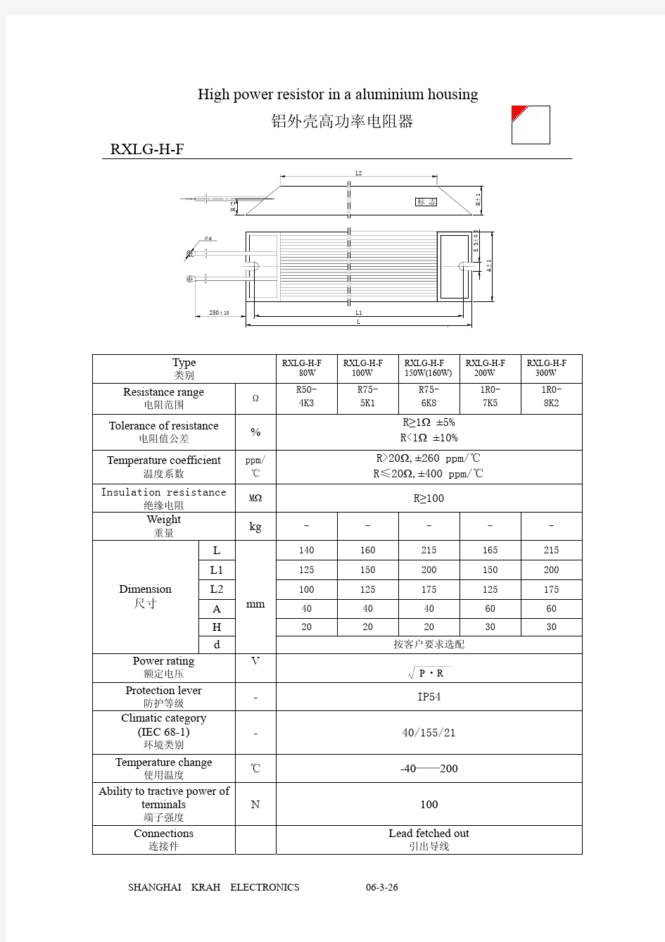RXLG型电阻规格书-(最新)