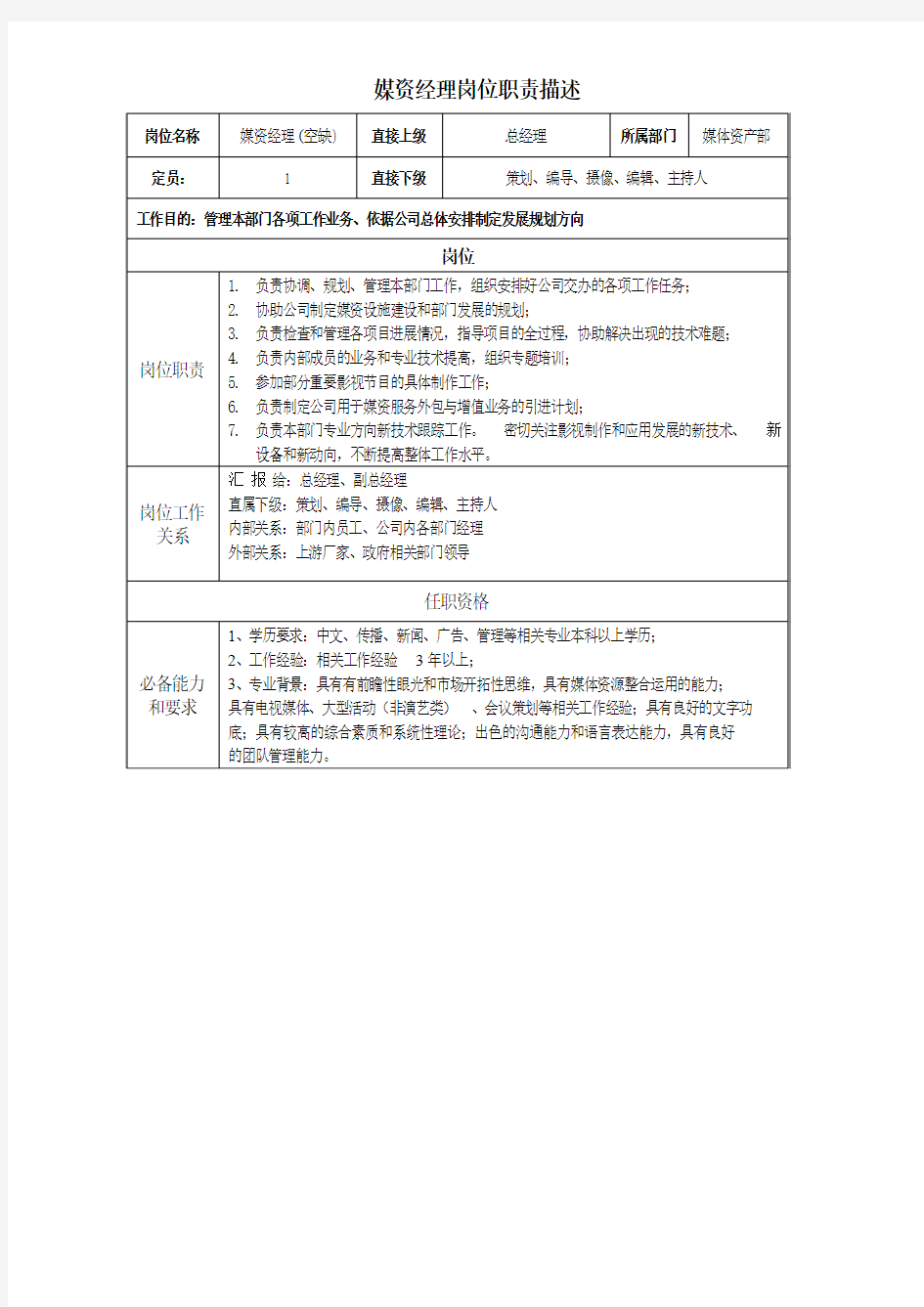 1.3媒资部岗位职责