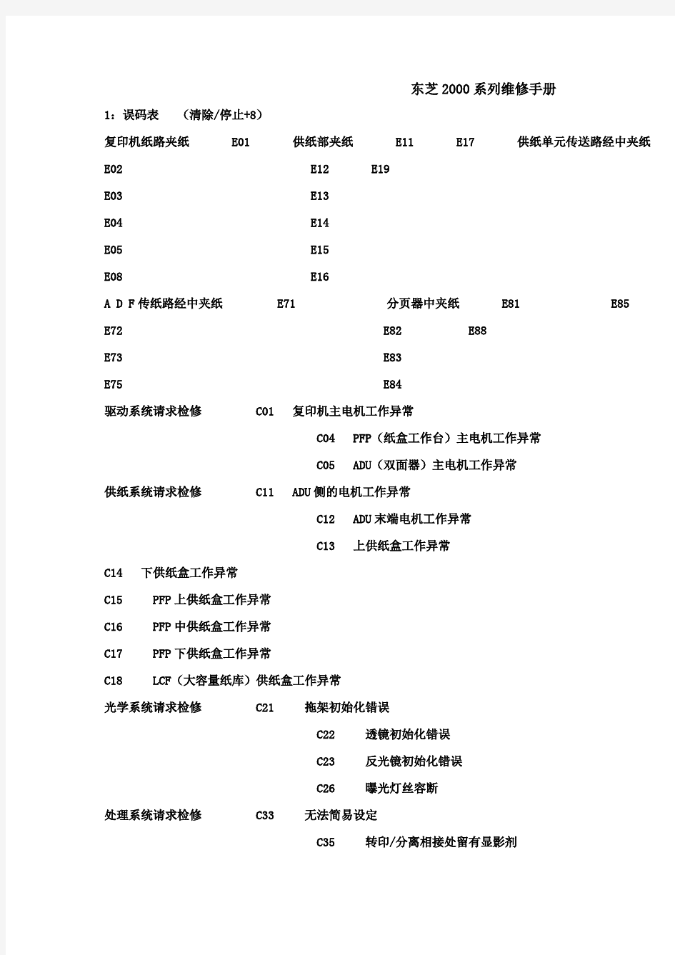 东芝2000系列维修手册