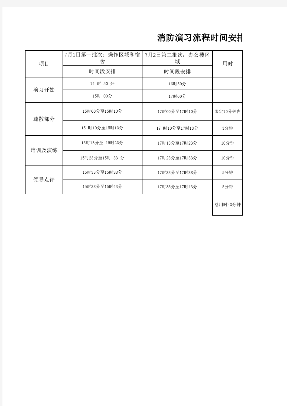 消防演习流程时间安排表