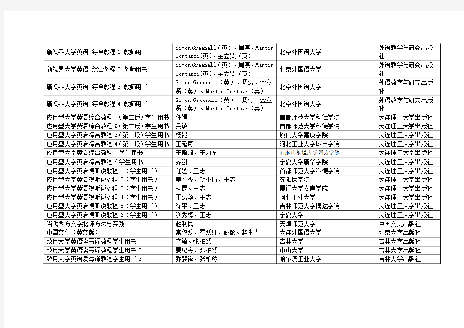 第二批国家十二五规划教材