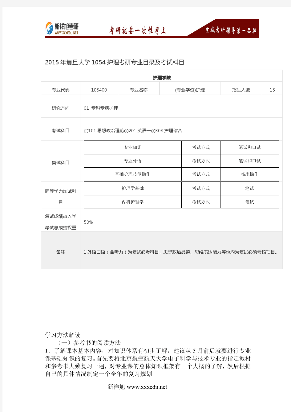 2017年复旦大学1054护理考研经验-新祥旭考研辅导班