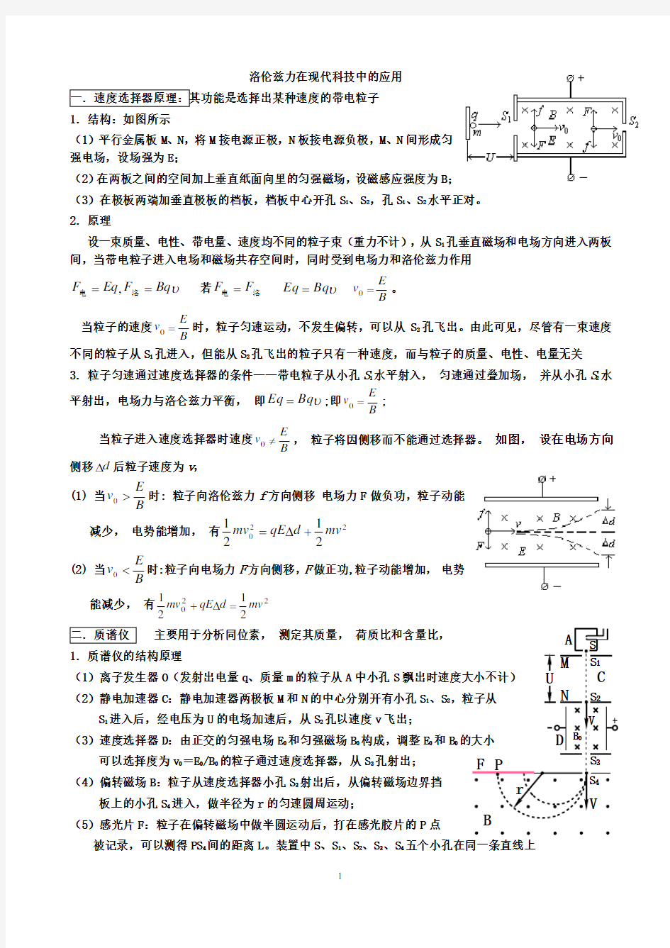 洛伦兹力在现代科技中的应用 修改版