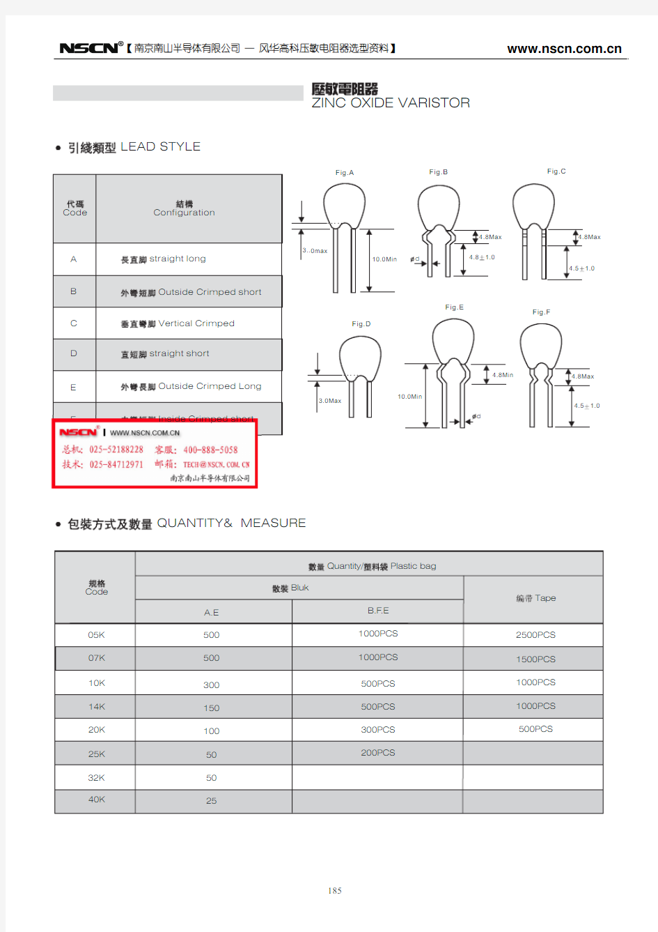 FNR氧化锌直插压敏电阻器规格书