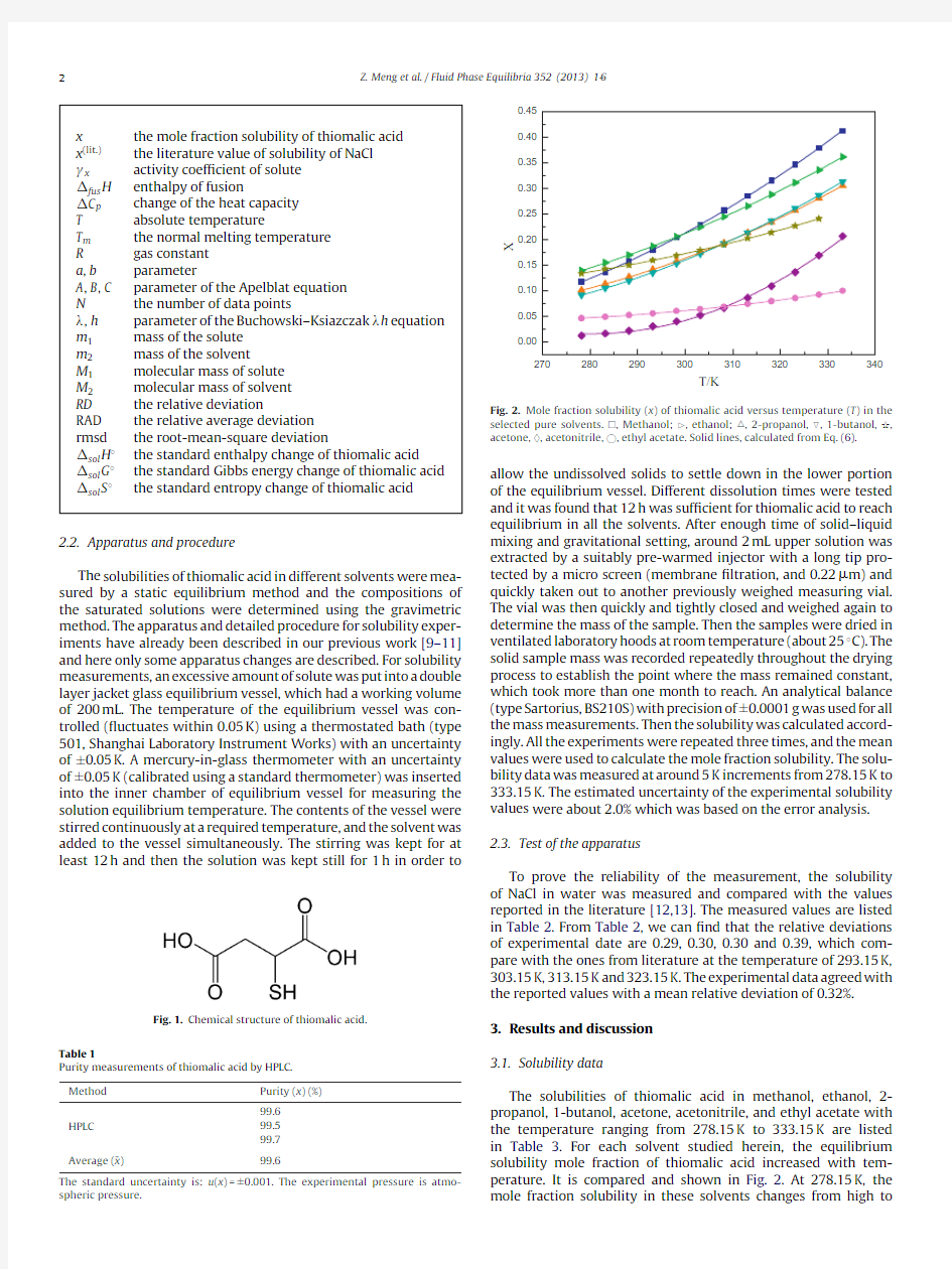 Thermodynamics of solubility of thiomalic acid in different organic