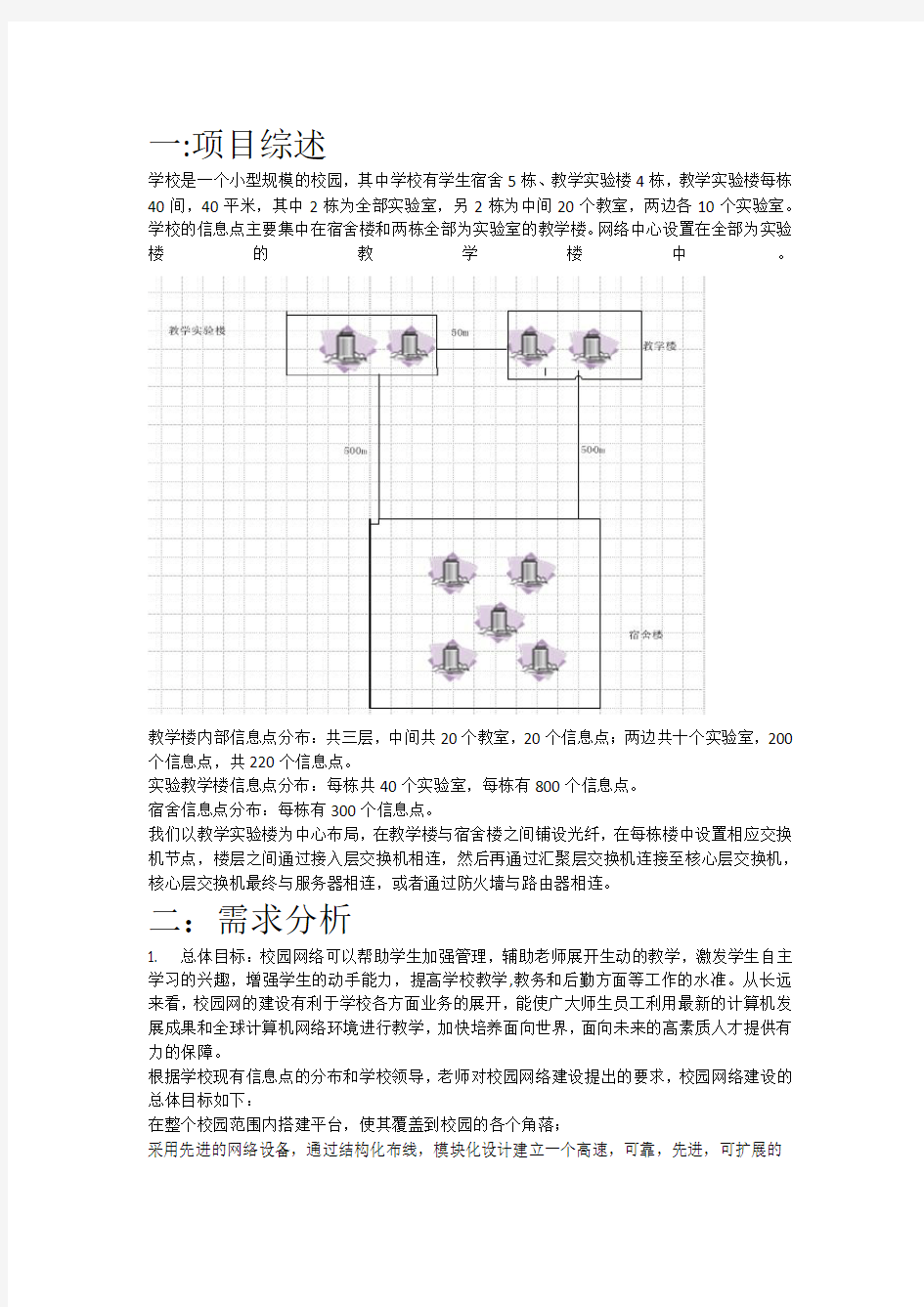 武汉理工大学网络系统集成与工程设计----校园网组建