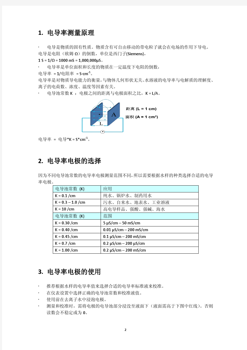 电导率测量指南