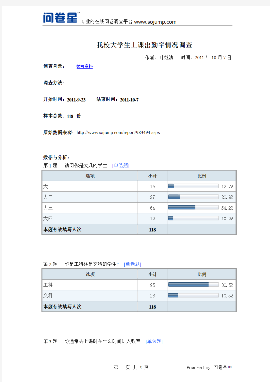 我校大学生上课出勤率情况调查报告