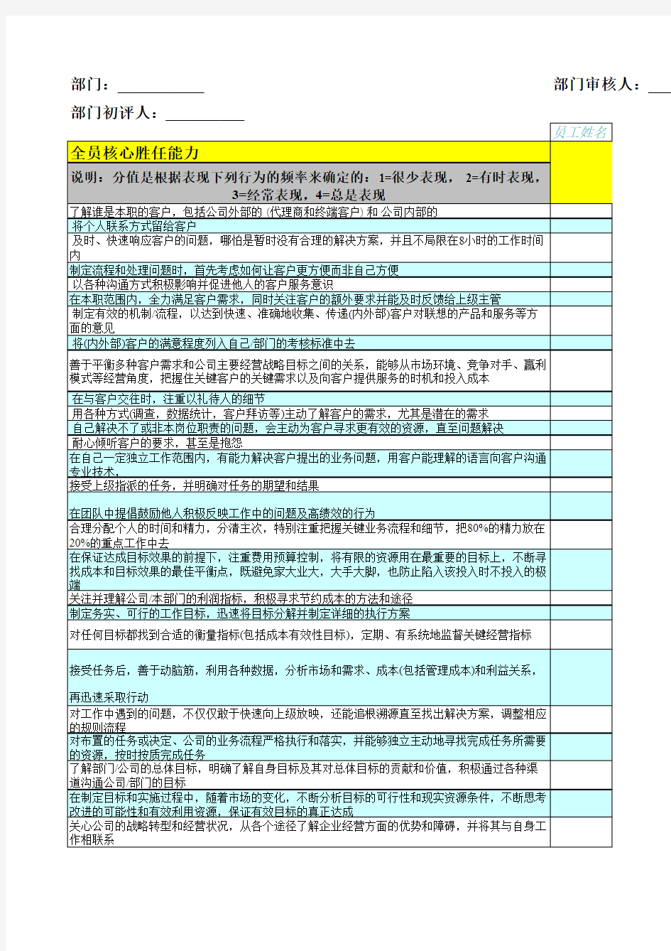 能力评估工具