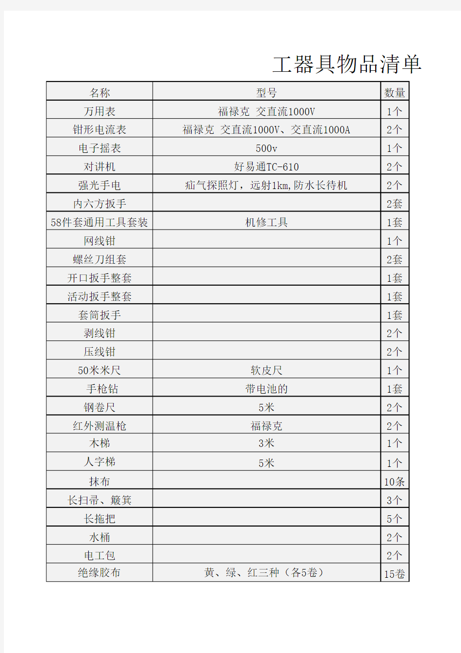 光伏运维工器具清单