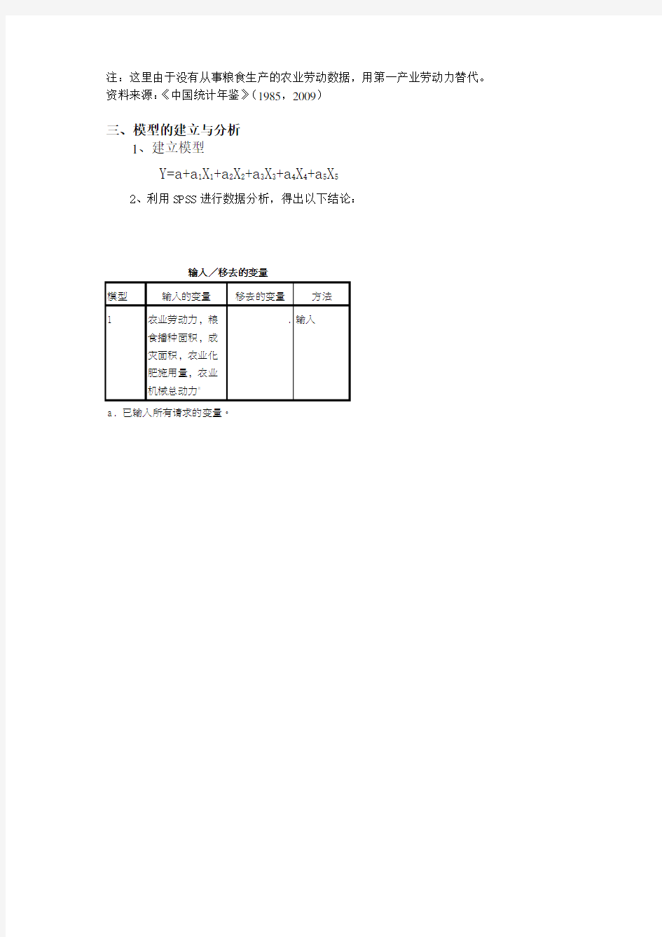 计量经济学实验报告——粮食产量的影响因素分析