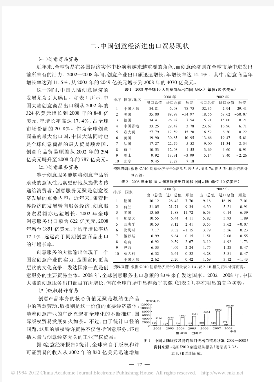 中国创意产业发展模式研究_基于全球产业价值链的视角